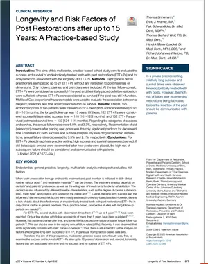 Longevity and risk factors of post restorations after up to 15 years: A practice-based study